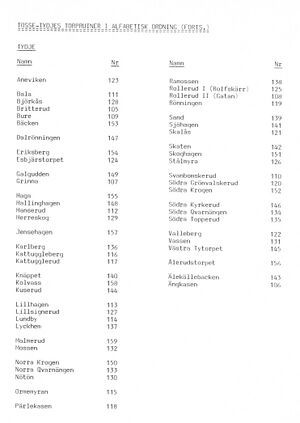 Dalsland-Tösse-Index-Tösse-000001.jpg