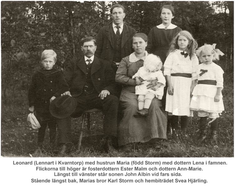 Fil:Dalsland-Högsäter-Kvarntorp-FamLeonardAndersson1.jpg