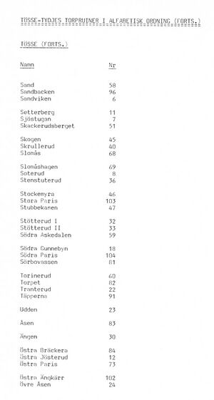Dalsland-Tösse-Index-Tösse-000002.jpg
