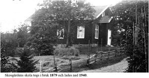 Skogsgårdens skola