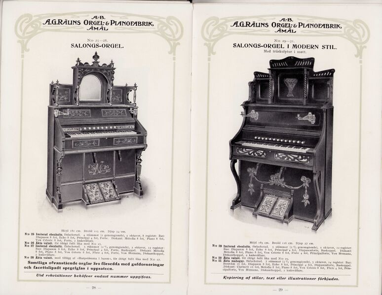 Fil:Dalsland-Ånimskog-Rålins-kat. sid 28-29.jpg
