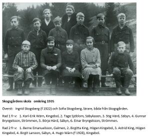 Dalsland-Ånimskog-Skogsgården-troligen-1935.jpg