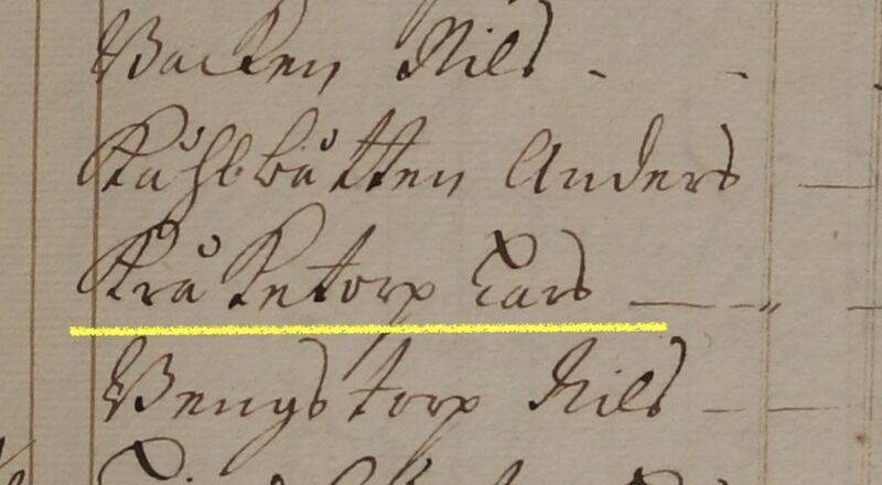 Fil:Östergötland-Åsbo-Kråketorp (mantalslängd 1714).jpg