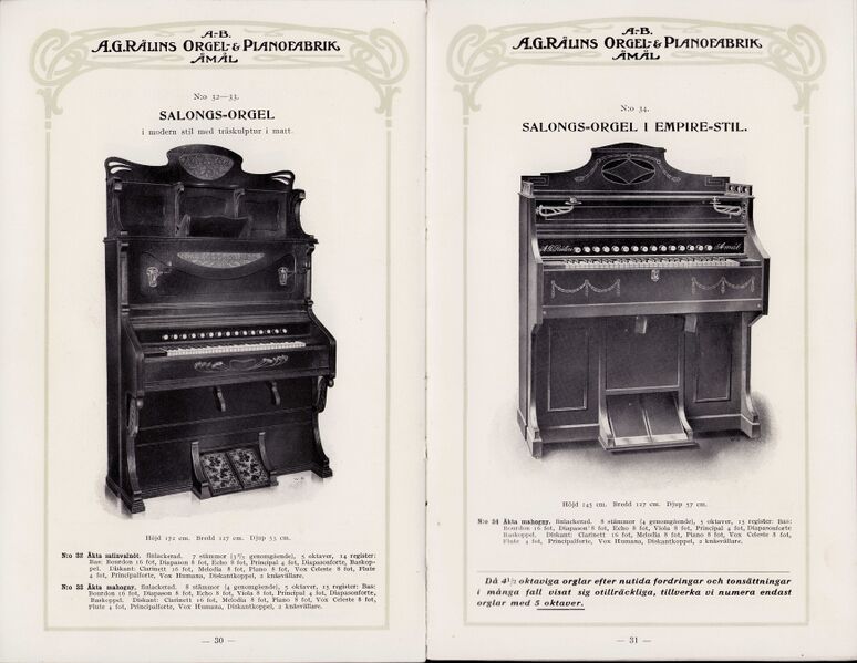 Fil:Dalsland-Ånimskog-Rålins-kat. sid 30-31.jpg