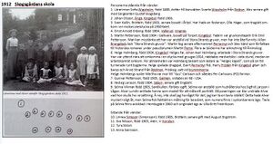 Dalsland-Ånimskog-Skogsgårdens-skola-1912.jpg