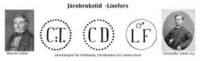 Dalsland Fröskog fengersfors bruk rubrik.jpg