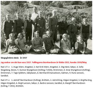 Dalsland-Ånimskog-Skogsgårdens-skola-1937.jpg