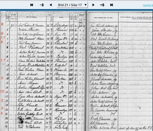 Dalsland-Mo-Konfirmander1906namn.jpg