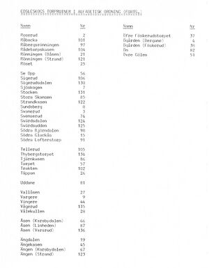 Dalsland-Edsleskog-Index-Edsleskog-000002.jpg