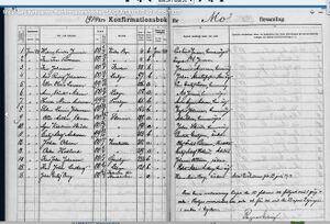 Dalsland-Mo-Konfirmander1914namn.jpg