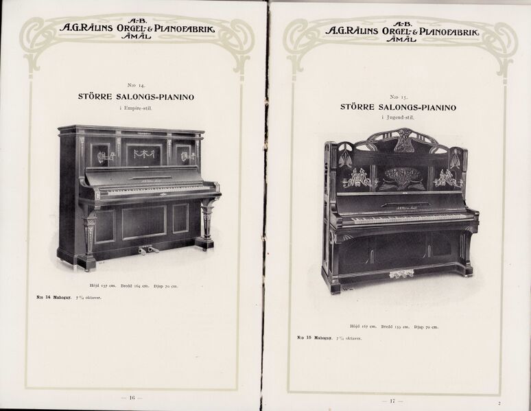 Fil:Dalsland-Ånimskog-Rålins-kat. sid 16-17.jpg