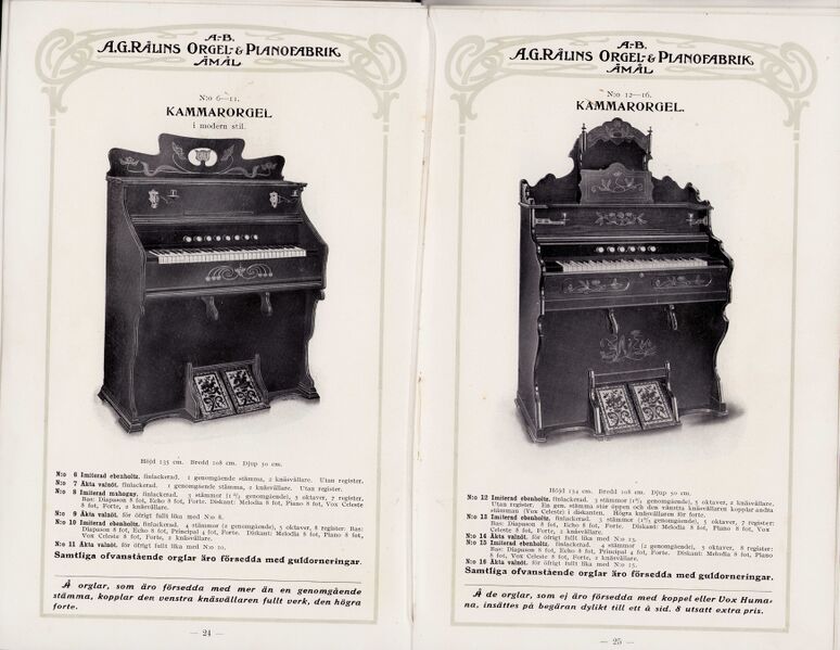 Fil:Dalsland-Ånimskog-Rålins-kat. sid 24-25.jpg