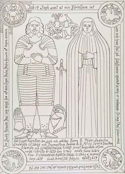 Fil:Östergötland-Åsbo-Per-Linderoth Gravsten.jpg