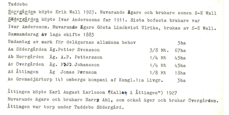 Fil:Östergötland-Åsbo-Tuddebo (torpinventering 1976).png