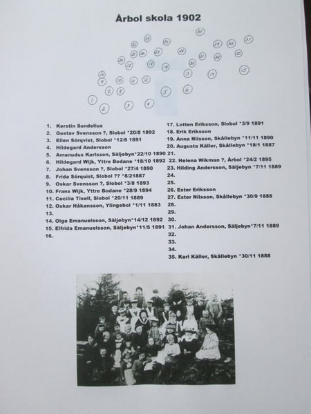 Fil:Dalsland-Ånimskog-Årbol skolelever 1902.png