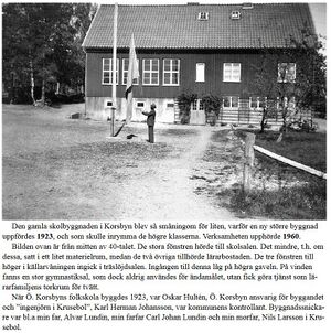 Dalsland-Ånimskog-Östra-Korsbyns-Folkskola.jpg