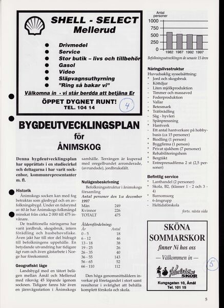 Fil:Dalsland-Ånimskog-Byabladet-Nr-44-1998 5.jpg