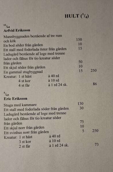 Fil:Dalsland-Ånimskog-Hult 1825 brandstod.jpg