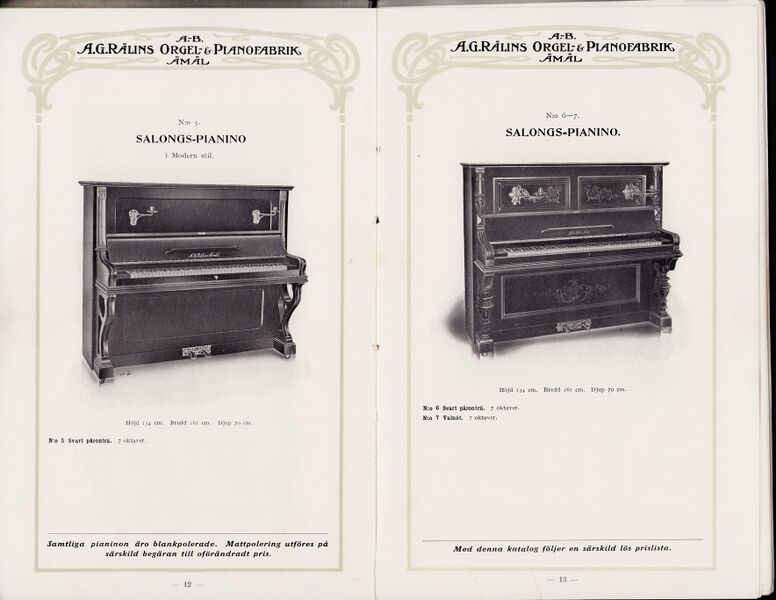 Fil:Dalsland-Ånimskog-Rålins-kat. sid 12-13.jpg