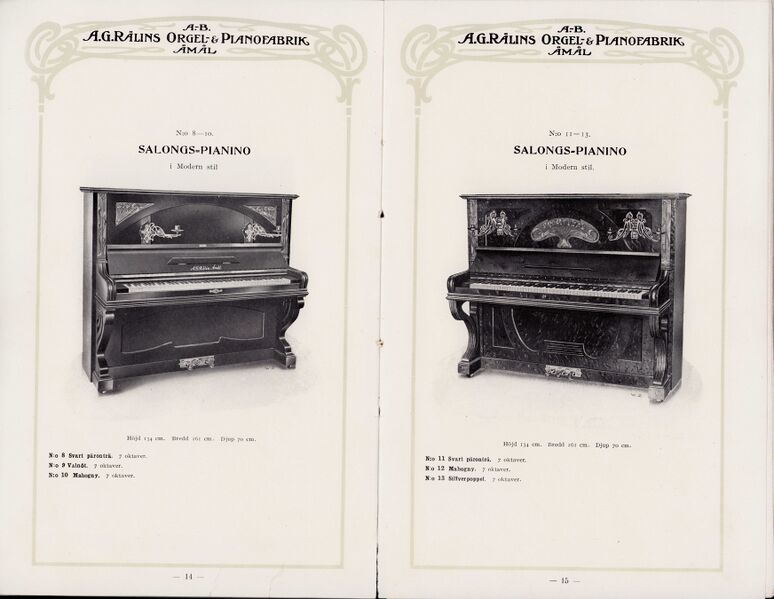 Fil:Dalsland-Ånimskog-Rålins-kat. sid 14-15.jpg