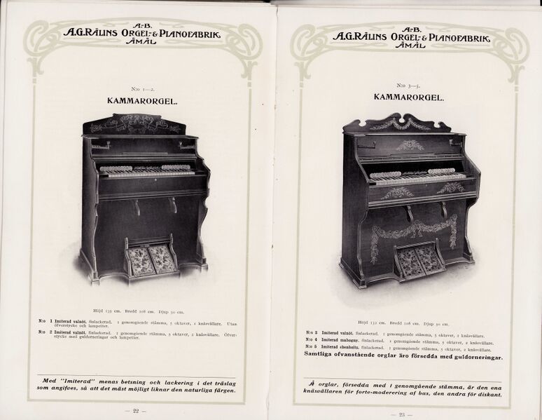 Fil:Dalsland-Ånimskog-Rålins-kat. sid 22-23.jpg