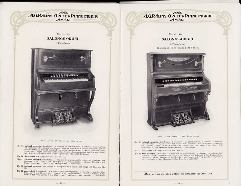 Fil:Dalsland-Ånimskog-Rålins-kat. sid 32-33.jpg