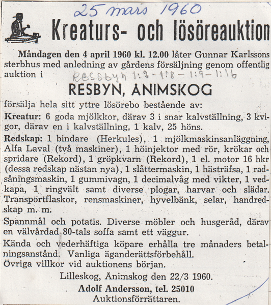 Fil:Dalsland-Ånimskog-Ressbyn Auktion.png