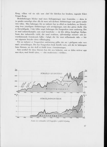 Fil:Dalsland-Fröskog-Resa 000047.jpg
