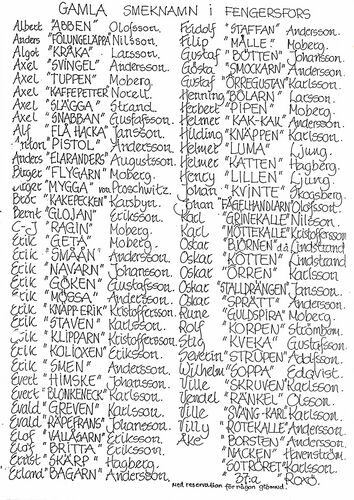 Rättelse: Det är Adolf (Adel) Norell som gick under namnet "Kaffepetter", inte Axel Norell.