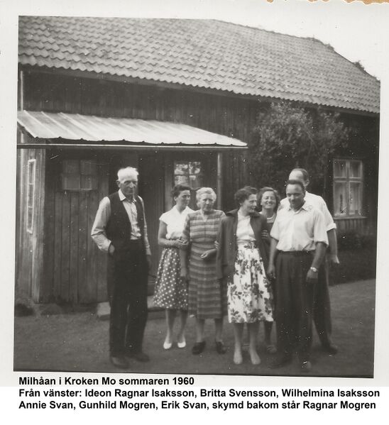 Fil:Dalsland-Mo-Milhålan1960.jpg