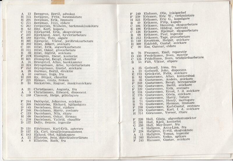 Fil:Dalsland Ånimksog ÅSAhus 1955 4.jpg