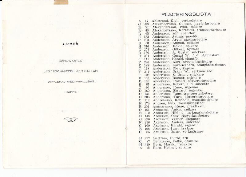 Fil:Dalsland Ånimskog ÅSAhus 1955 3.jpg