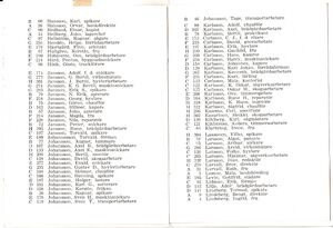 Dalsland Ånimskog ÅSAhus 1955 6.jpg