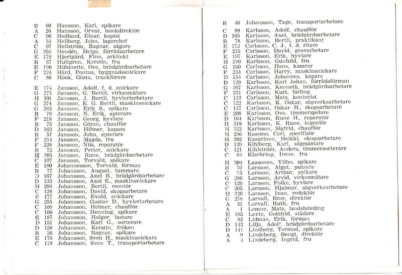 Fil:Dalsland Ånimskog ÅSAhus 1955 6.jpg