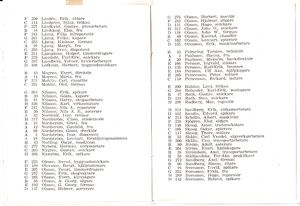 Dalsland Ånimskog ÅSAhus 1955 7.jpg