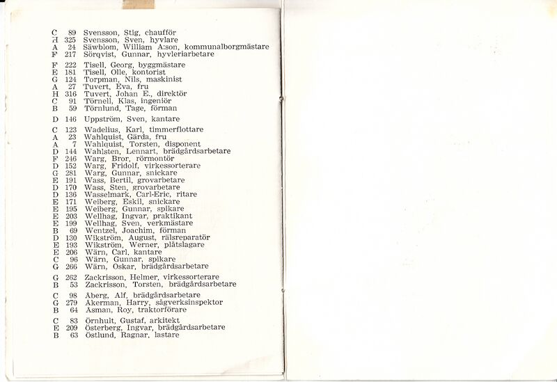 Fil:Dalsland Ånimskog ÅSAhus 1955 8.jpg